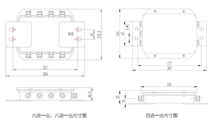 T086 安裝尺寸