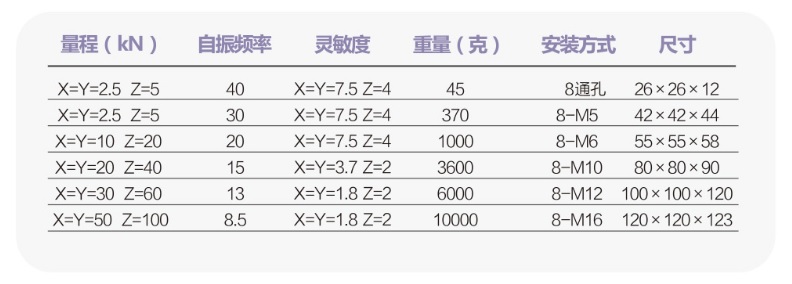 T431 圖紙