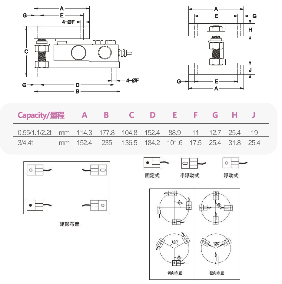T002 安裝尺寸