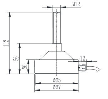 R215