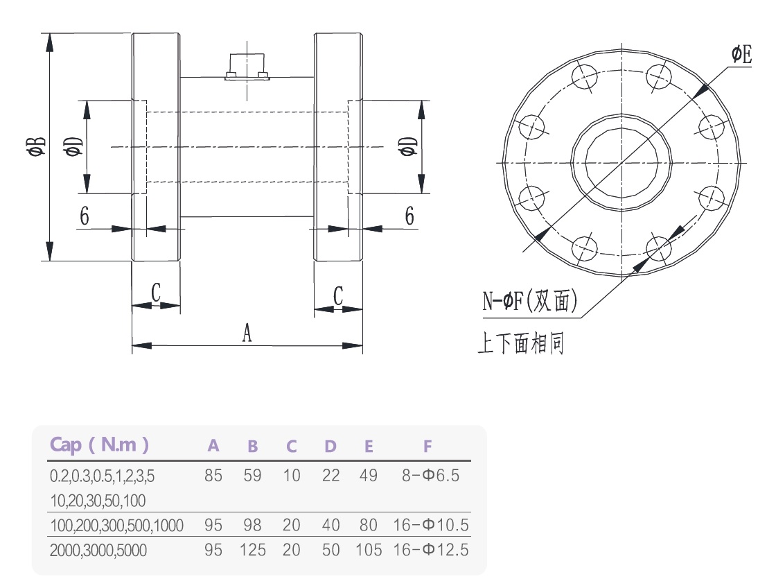 T903D 安裝圖紙