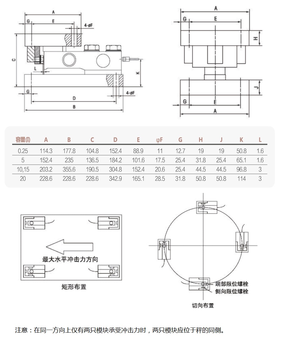 T003 安裝尺寸