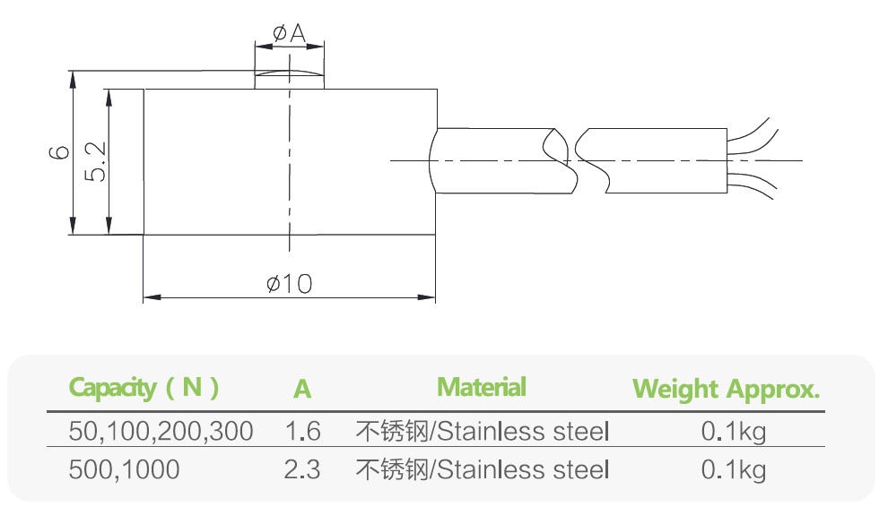 T103 安裝尺寸